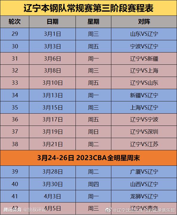 上半场克瓦拉茨赫利亚大单刀打飞，下半场加蒂破门，什琴斯尼送礼但奥斯梅恩进球越位。